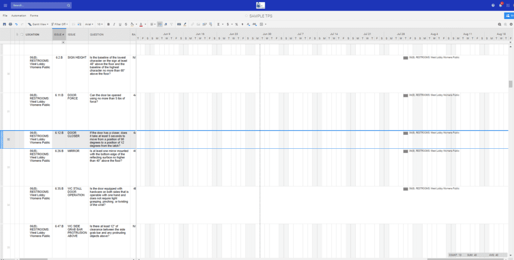 Gantt view — timeline of planned modifications
