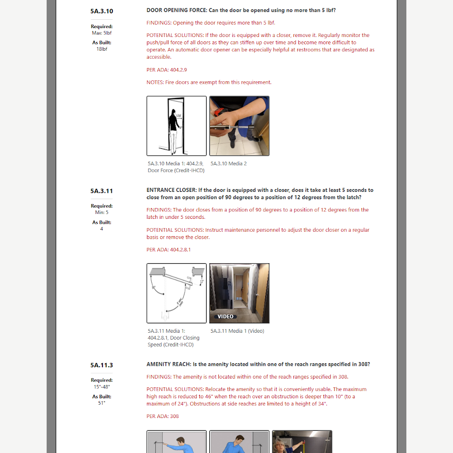 Illustrations & Videos to Demonstrate the Process